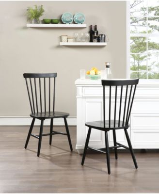 OSP Home Furnishings