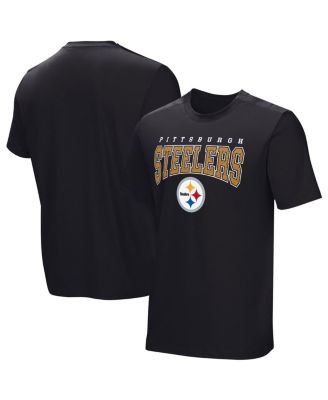 NFL Properties