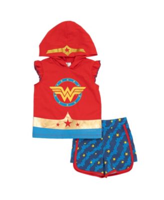 DC Comics