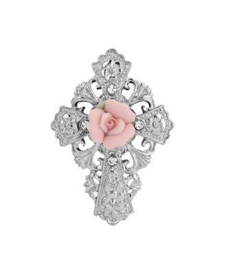 Symbols of Faith