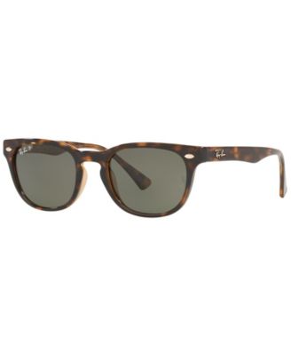 Ray-Ban