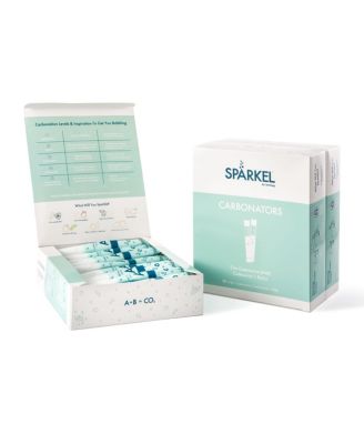 Sparkel
