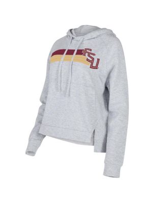 Concepts Sport