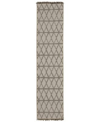 Oriental Weavers