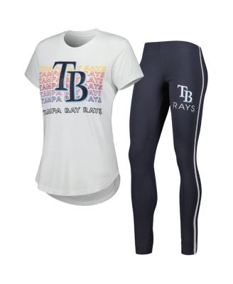 Concepts Sport