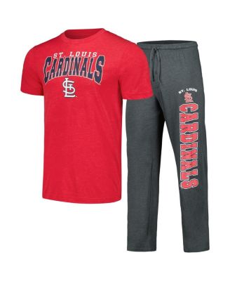 Concepts Sport