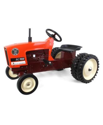 ERTL