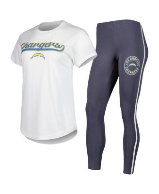Concepts Sport