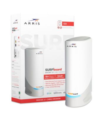 ARRIS