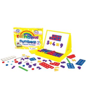 Junior Learning