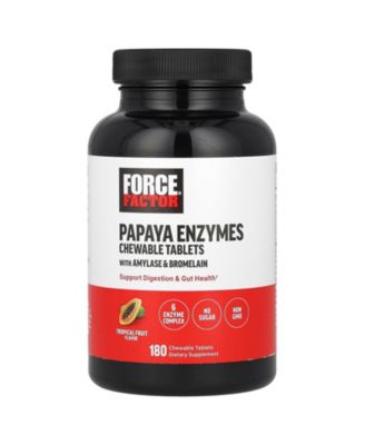 Force Factor