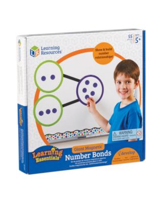 Learning Resources