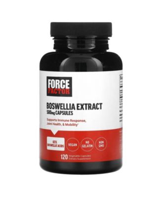 Force Factor
