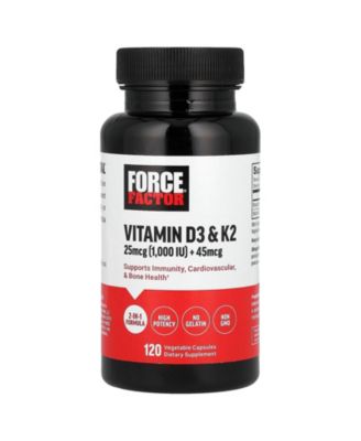Force Factor