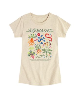 Hybrid Apparel