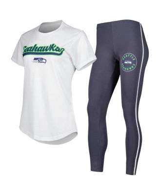 Concepts Sport