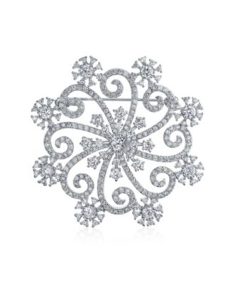 Bling Jewelry
