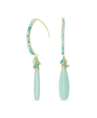 Bling Jewelry