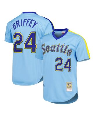 Mitchell & Ness